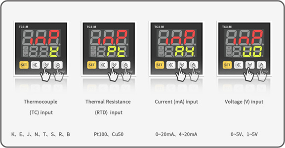 Various Inputs