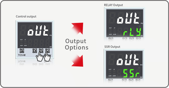 Relay /SSR output switching